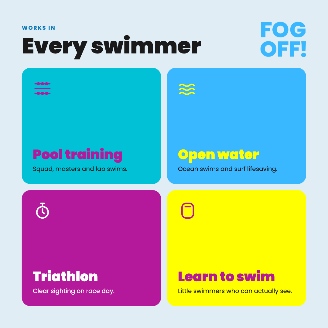 Anti-fog lens patches